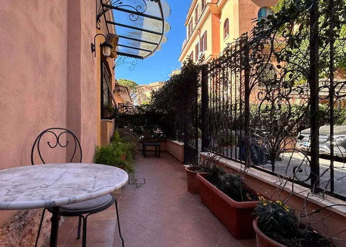 Eroma - Aventino Rome
